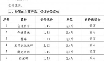 竞价资讯-台山市国有粮食集团有限公司-2021年9月份副产品竞价的公示